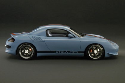 Stola GTS, 2003