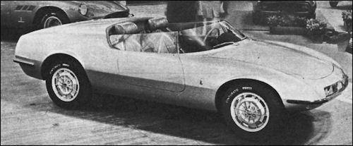 Abarth 1000 Spider (Pininfarina) - Turin'64