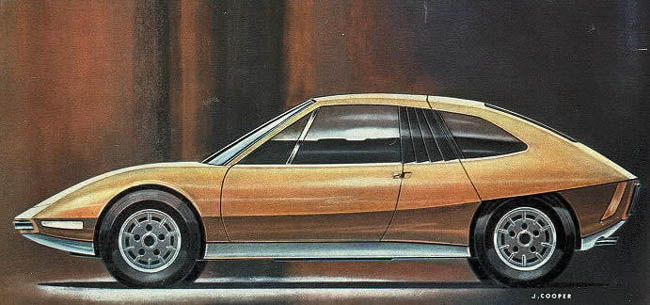 Porsche Murene (Heuliez), 1970 - Design Sketch